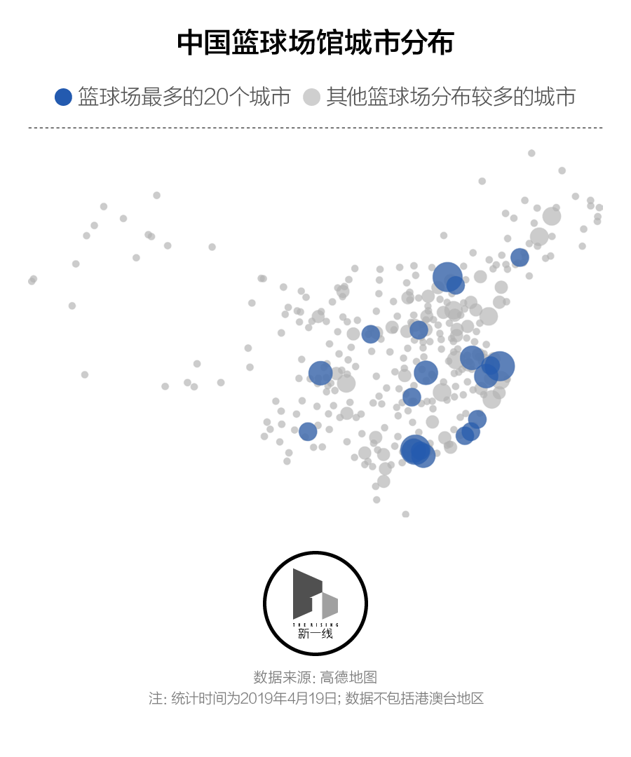 中国青少年需要怎样的篮球场和篮球训练？-第4张图片-ZBLOG